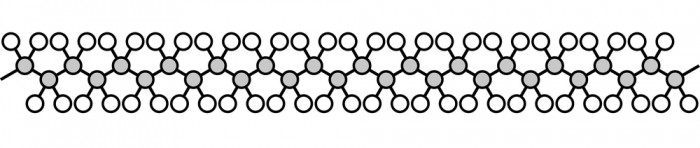 Structure of polythene